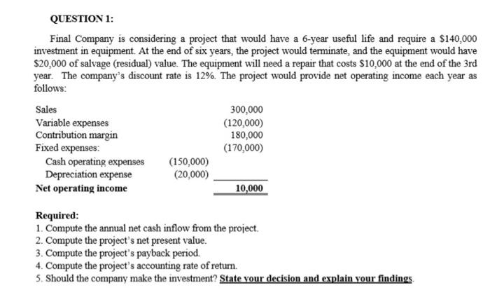  need solution please QUESTION 1: Final Company is considering a project