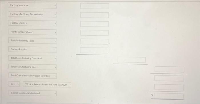 Drmane aent of eonds manufactured schedule (Assume all raw materials used were