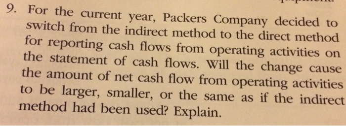 For the current year, Packers Company decided to switch from the