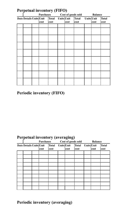 and camping items including a special type of one-man tent that withstands