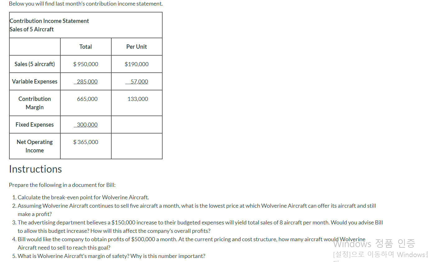 Below you will find last month's contribution income statement. Contribution Income