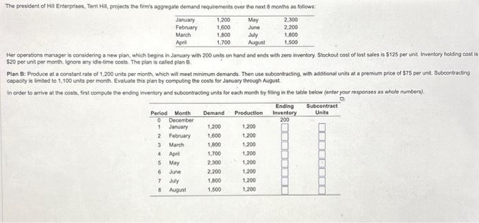  Her operations maneger is considering a new plan, which begins in