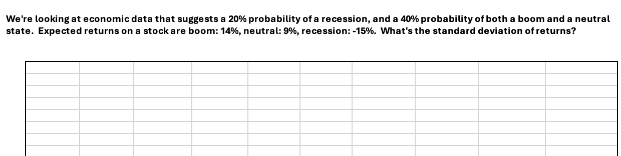  We're looking at economic data that suggests a 20% probability of
