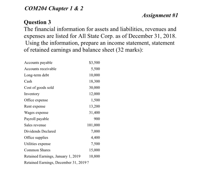  COM204 Chapter 1 & 2 Assignment #1 Question 3 The financial