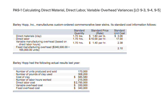 PA9-1 Calculating Direct Material, Direct Labor, Variable Overhead Variances [LO 9-3,