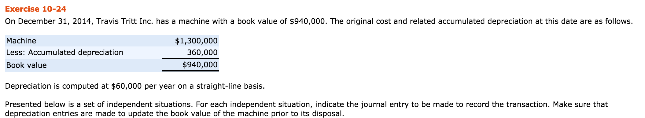 Just need solutions for the sections boxed in red which are wrong.