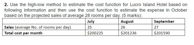  2. Use the high-low method to estimate the cost function for