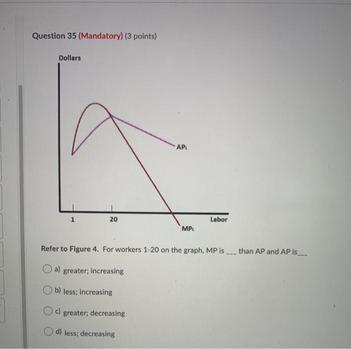 farm. He spects that the shelted wad 5300 worth of come your