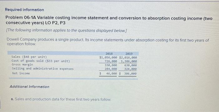  Required information Problem 06-1A Variable costing income statement and conversion to