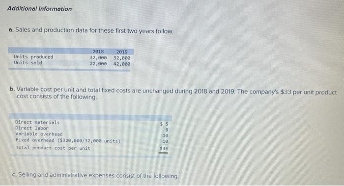 absorption costing income (two consecutive years) LO P2, P3 [The following information