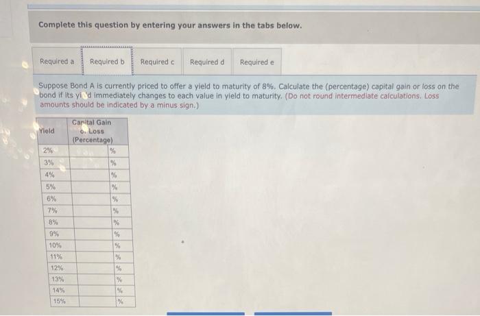 a coupon rate of 4%, while bond B has a coupon rate