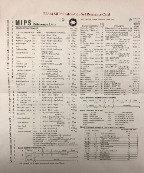 are to use the code below that implements a loop. Let us