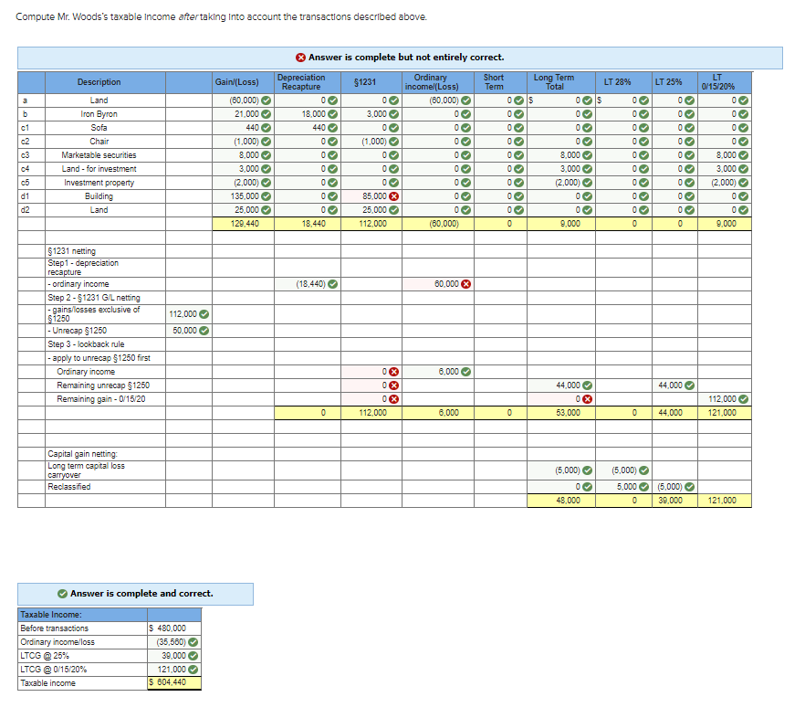 DO NOT post a copy-pasted answer nor redo the entire question if