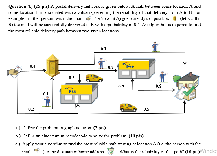 Question 4.) (25 pts) A postal delivery network is given below.