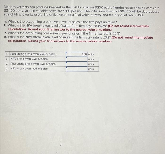 help pls!!!! Modern Artifacts can produce keepsakes that will be sold for