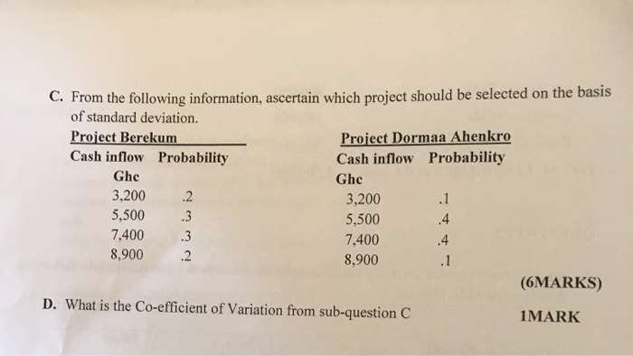  C. From the following information, ascertain which project should be selected