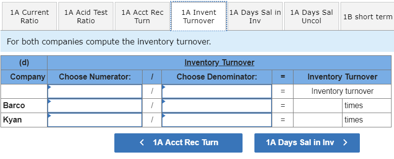 balance sheets Data from the current year's income statement Sales $770,000 $880,200