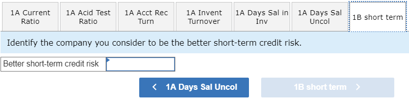 net Current notes receivable (trade) Merchandise inventory Prepaid expenses Plant assets, net