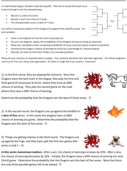 Uniones. Sieve the Oragont were the best tesin an the lacke, then