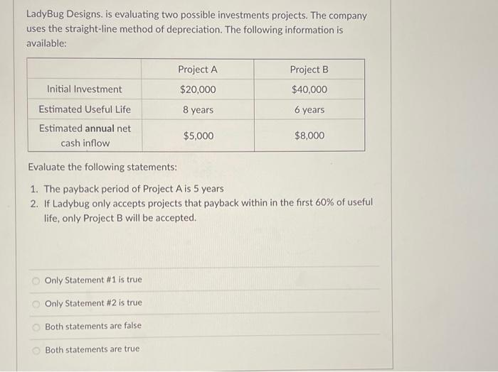 please help as fast as you can LadyBug Designs. is evaluating two