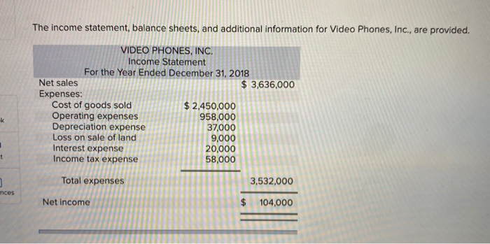 Question 11 The income statement, balance sheets, and additional information for Video