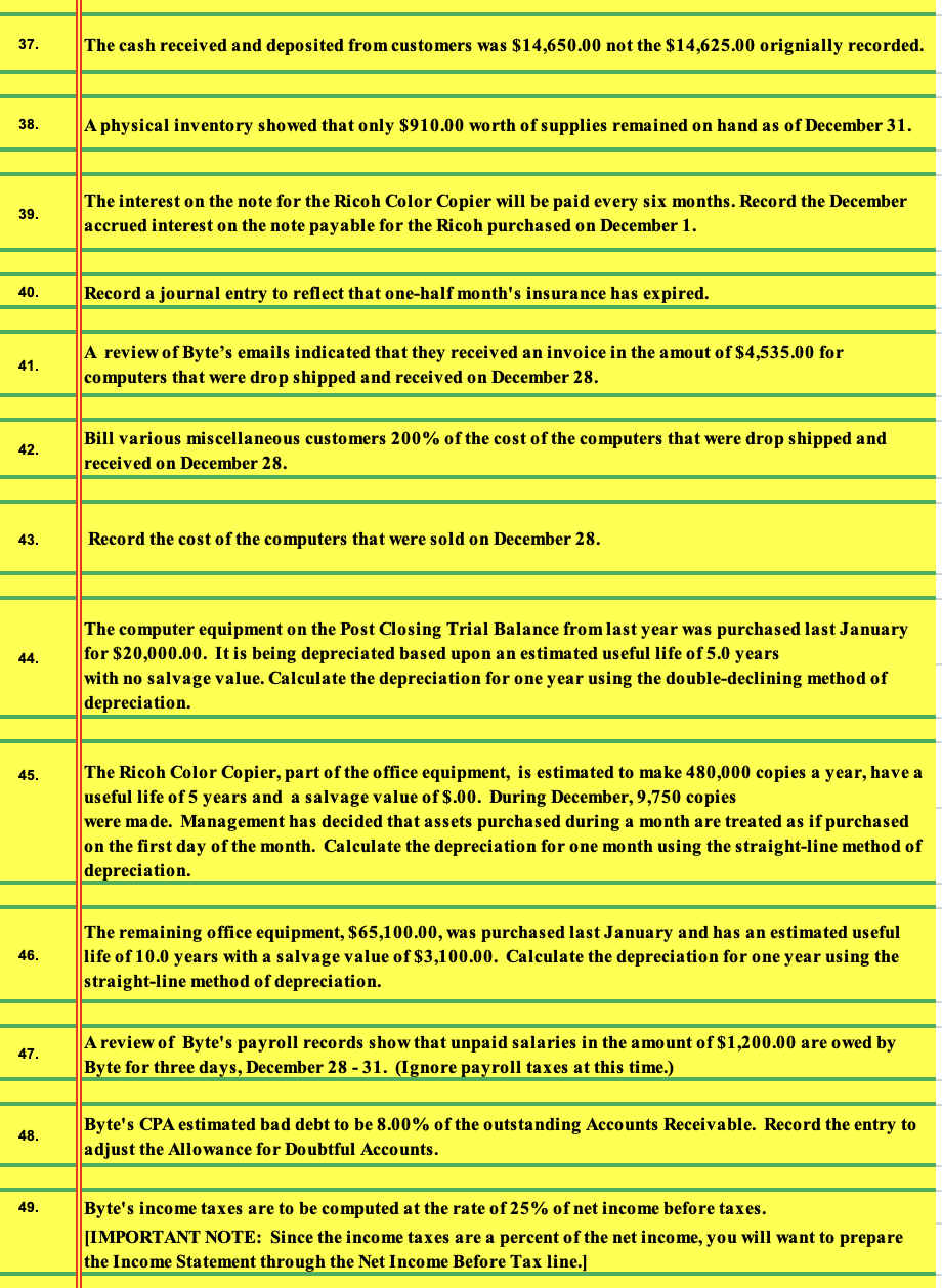 44.00 & 88,000.00 & 44,000.00 & 132,044.00 \\ \hline Issue of Common