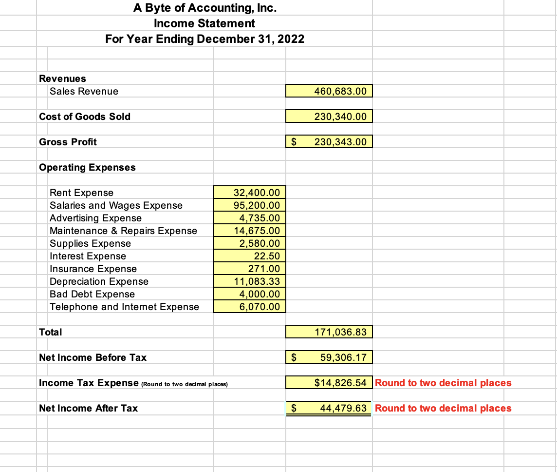 Income & - & - & ($44,479.63) & (4,479.63) \\ \hline Balance,