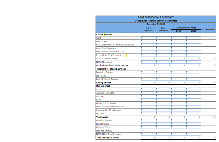 Hello, please help me answer the following question: Point Corporation acquired 60
