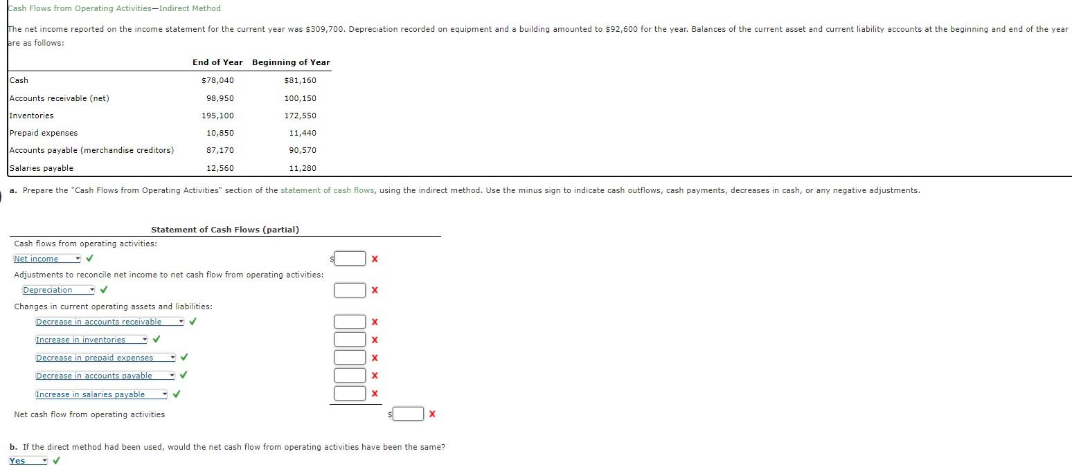  b. If the direct method had been used, would the net