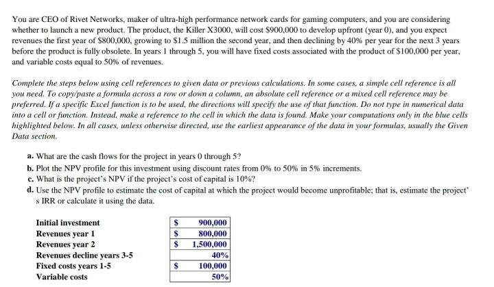 plot the NPV profile of the investment opportunity with the cost of