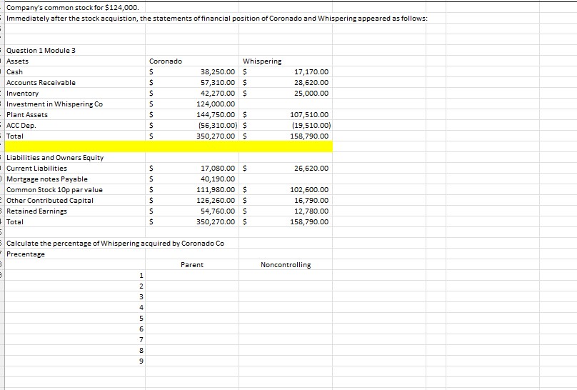 book value of equity and the value implied by the purchase price.