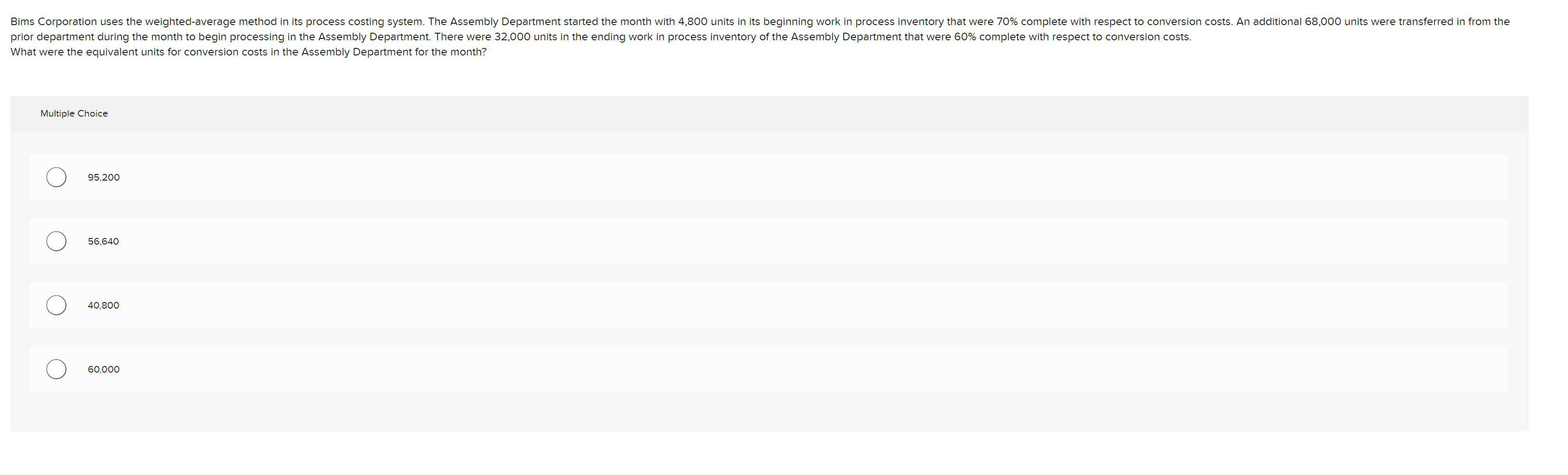 What were the equivalent units for conversion costs in the Assembly