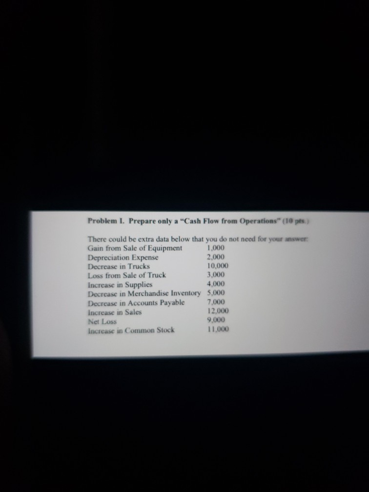 Problem I. Prepare only a "Cash Flow from Operations" (10 pts)