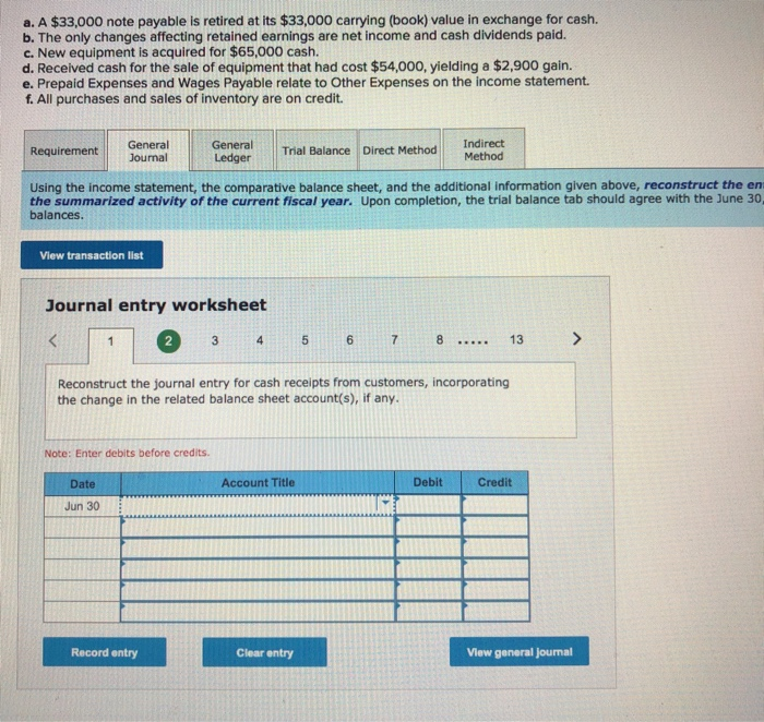 Exercise 12-11 LO P2, P3, A1 Use the following financial statements and