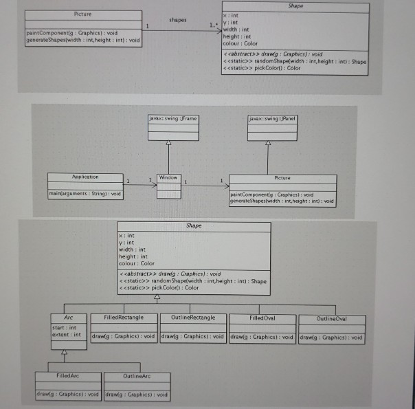 the project itself Assignment the program will remember the picture generated and