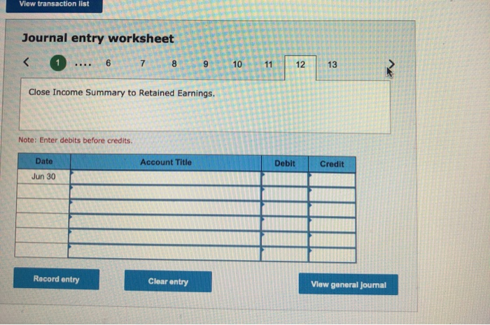 goods sold Gross profit Operating expenses Depreciation expense $ 66,000 Other expenses