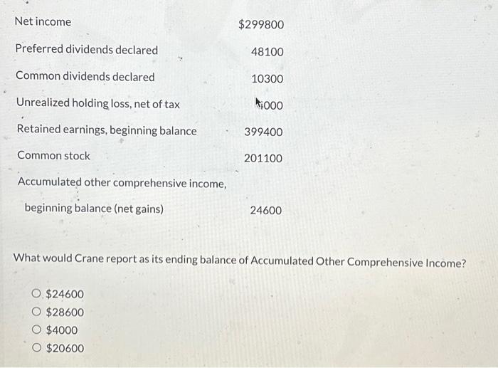 acc 301, easy multiple choice. What would Crane report as its ending