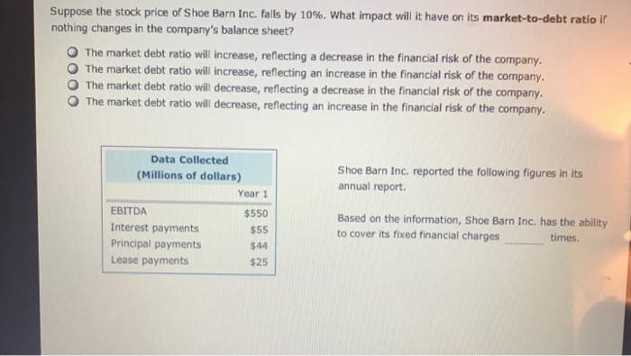 of financial leverage in a firmm Debt ratios measure the proportion of