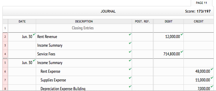 Based upon the end-of-period spreadsheet, journalize the closing entries. Could you help