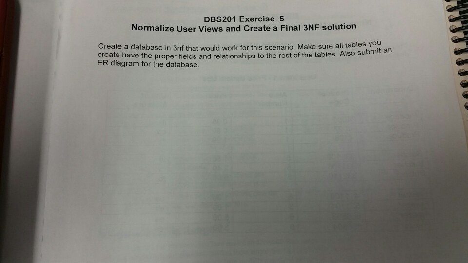 solution Good News Grocers This report is used by the department managers