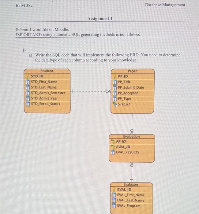  1 a) Write the SQL code that will implement the following