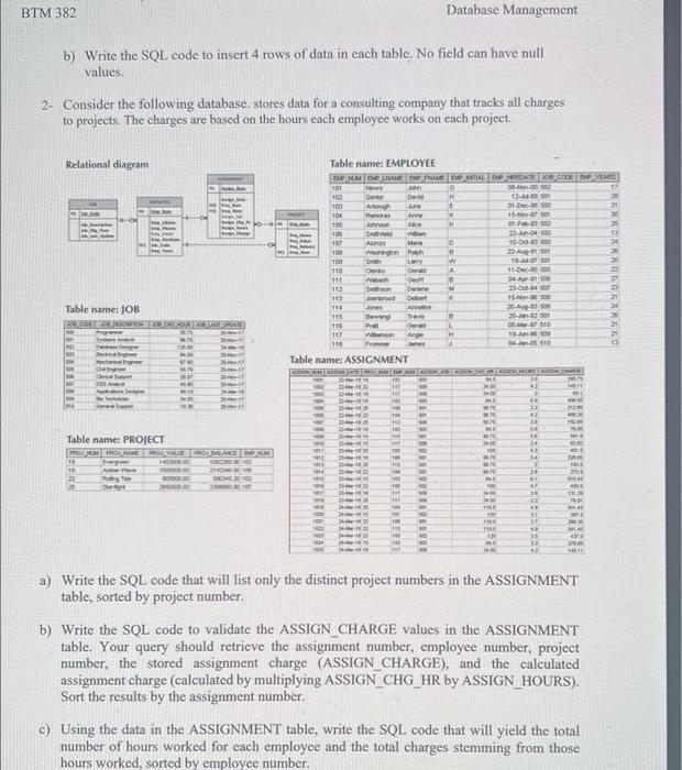 ERD. You need to determine Database Management b) Write the SQL code