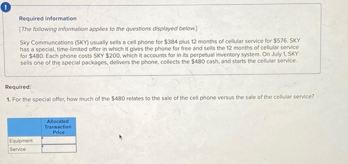work [The following information applies to the questions displayed below.) Larry's Building