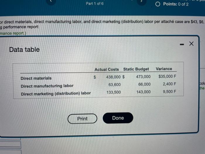4 of 8 points O Points: 0 of 2 Part 1 of