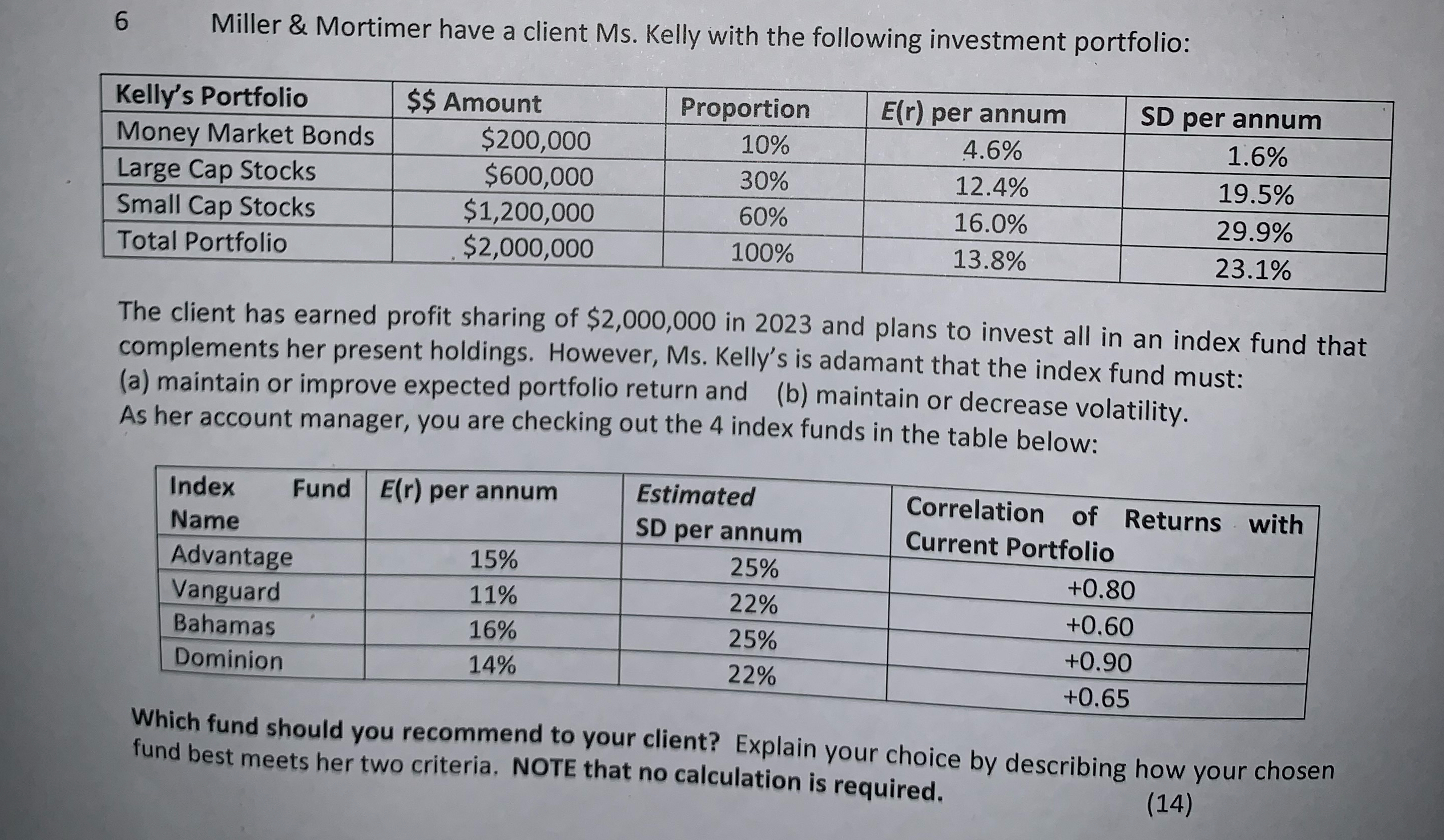  6 Miller & Mortimer have a client Ms. Kelly with the