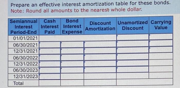 paid semiannually on June 30 and December 31 . The bonds mature
