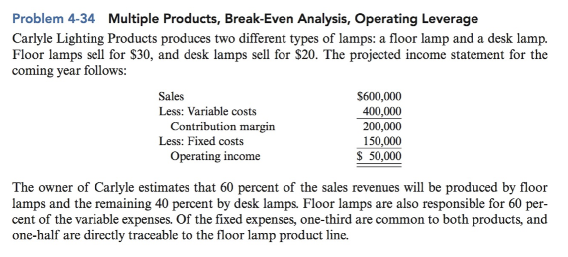  Problem 4-34 Multiple Products, Break-Even Analysis, Operating Leverage Carlyle Lighting Products