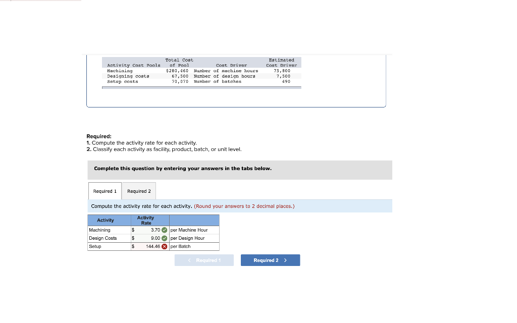 activity cost pools. Each pool has a cost driver. Information for Gable