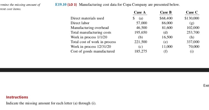  mine the missing amount of rent cost items E19.10 (LO 3)