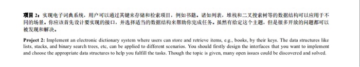 Implement an electronic dictionary system in C++ where users can store and